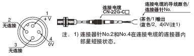 GX-FU-J(R)