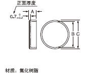 MS-H12 MS-H18 MS-H30 o(h)()