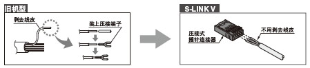 οB