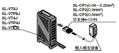 O(sh)S-LINK VݔݔԪB