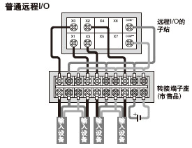 ڬF(xin)ʩBӵĶ