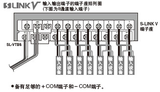ڬF(xin)ʩBӵĶ