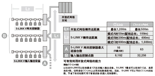 _ʽW(wng)j(lu)