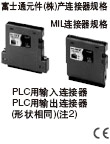 PLCݔB