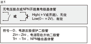 o늉c(din)NPN_·늘Ow