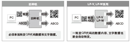 Д(sh)(j)ӡ