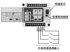 m`h(hun) (8ŵRS-232C)