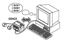 m`h(hun) (8ŵRS-232C)