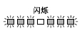 檢測指示燈