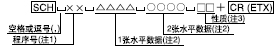 SCH