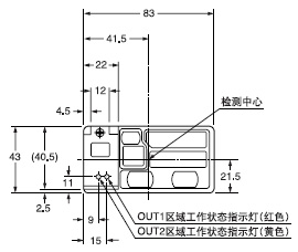 PX-2 