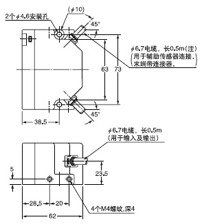 PX-2 