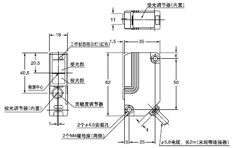 PX-SB1 o
