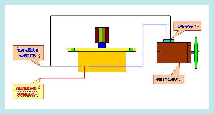 請(qǐng)使用鼠標(biāo)滾輪縮放圖片,點(diǎn)擊圖片可在新窗口打開 750×400