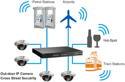 Korenix˼(ӼF(tun)) JetNet 5720G-8P 16+4GC(j)ʽW(wng)IEEE802.3at߹PoEI(y)̫W(wng)QC(j)8 PoE˿