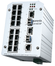 Korenix˼(ӼF) JetNet 5018G/5018G-w 16+2Gǧ׾W(wng)͹I(y)̫W(wng)QC