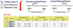 Korenix˼(ӼF(tun)) JetNet 5310G 8 PoE + 2GW(wng)IEEE802.3at߹PoEI(y)̫W(wng)QC(j)