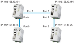 Korenix˼(ӼF(tun)) JetNet 5310G 8 PoE + 2GW(wng)IEEE802.3at߹PoEI(y)̫W(wng)QC(j)
