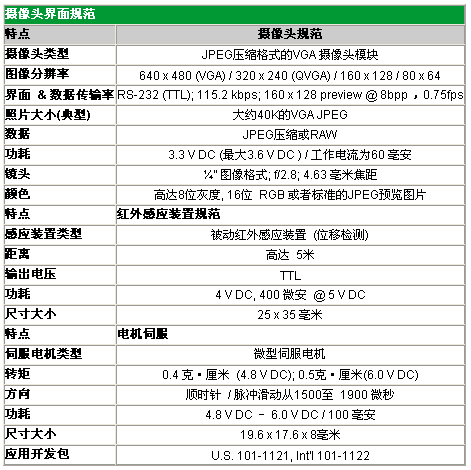 按此在新窗口瀏覽圖片