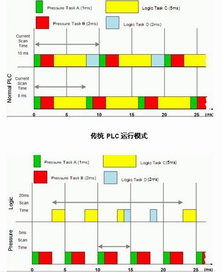按此在新窗口瀏覽圖片