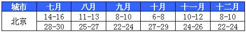 按此在新窗口瀏覽圖片