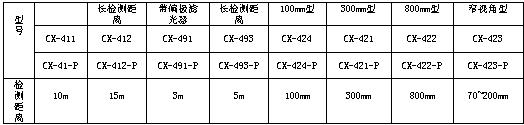 按此在新窗口瀏覽圖片