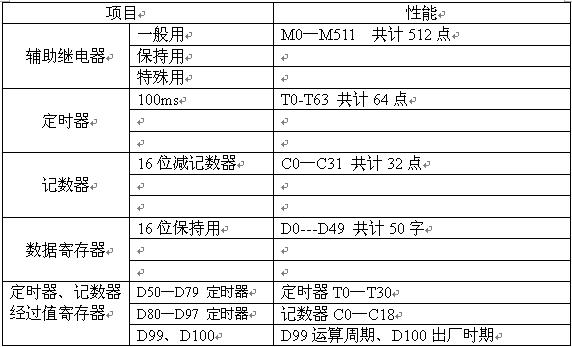 按此在新窗口瀏覽圖片