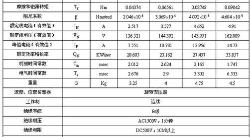 按此在新窗口瀏覽圖片