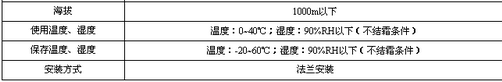按此在新窗口瀏覽圖片