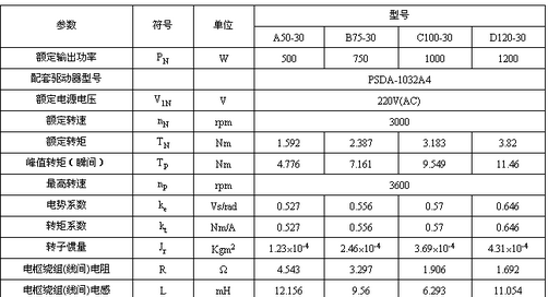 按此在新窗口瀏覽圖片