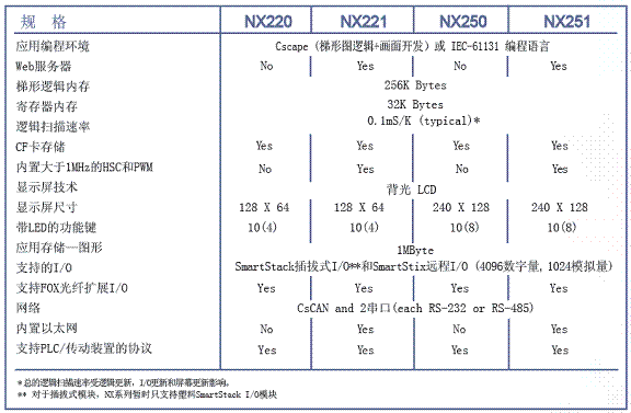按此在新窗口瀏覽圖片