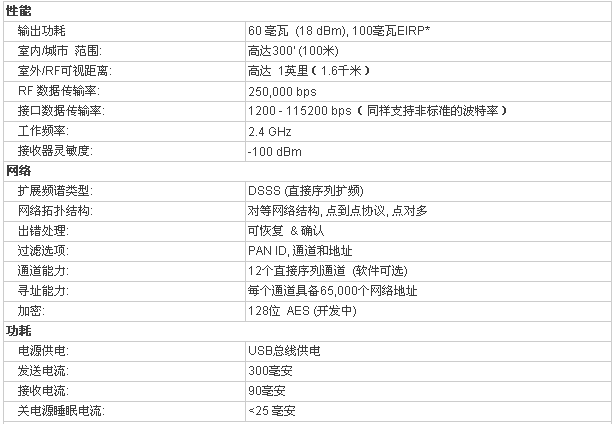 按此在新窗口瀏覽圖片