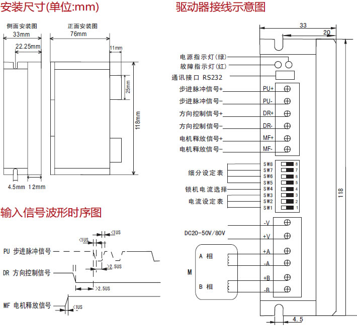 安裝尺寸,驅(qū)動(dòng)器接線示意圖